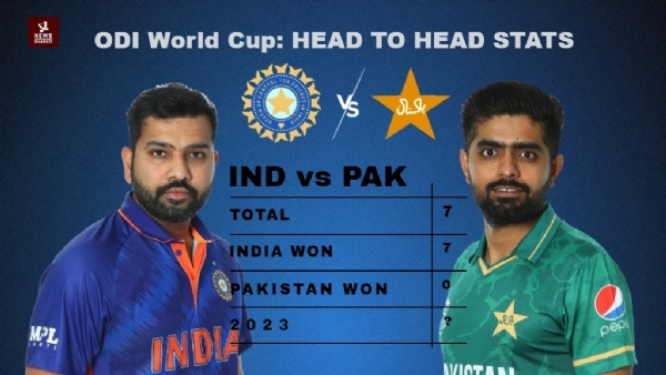 headt to head ind vs pak stats